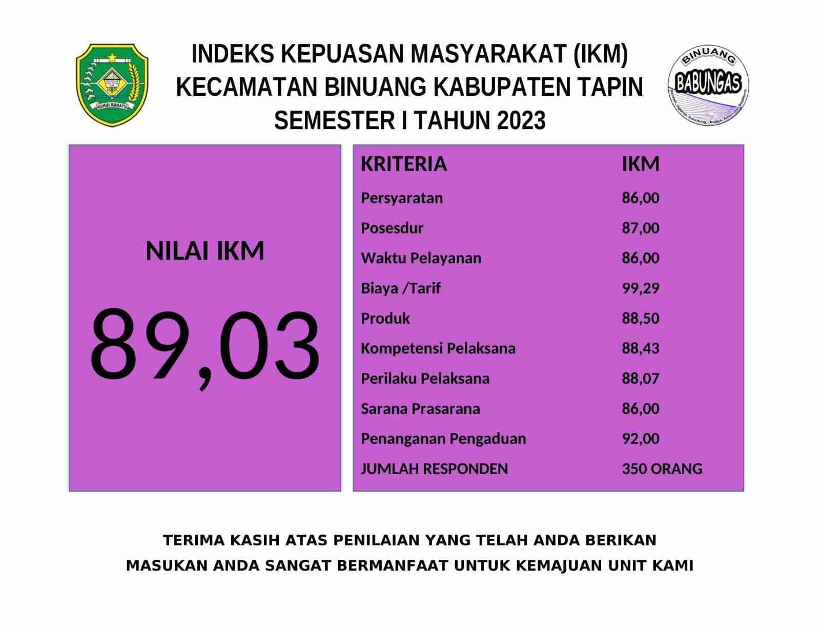 gambar pengumuman