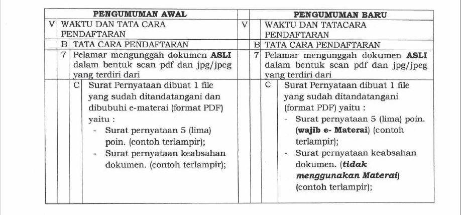 gambar pengumuman